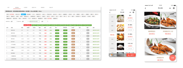 产品功能_随手点移动餐饮服务平台_点菜系统_收银系统_餐饮管理系统